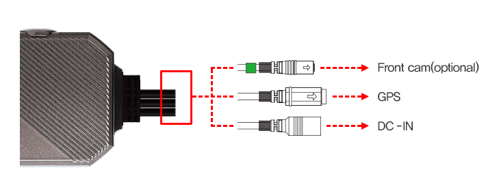 Cabling Configuration Diagram_kbr G-ON_THE_ROAD_DASH_CAM_SAFE_DRIVING